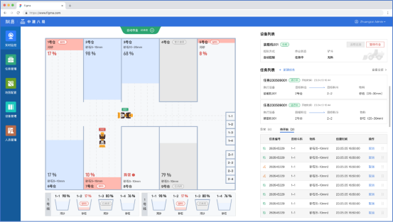 无人装载机器人、AI美术平台首次亮相，网易伏羲将为10万人提供人机协作就业机会