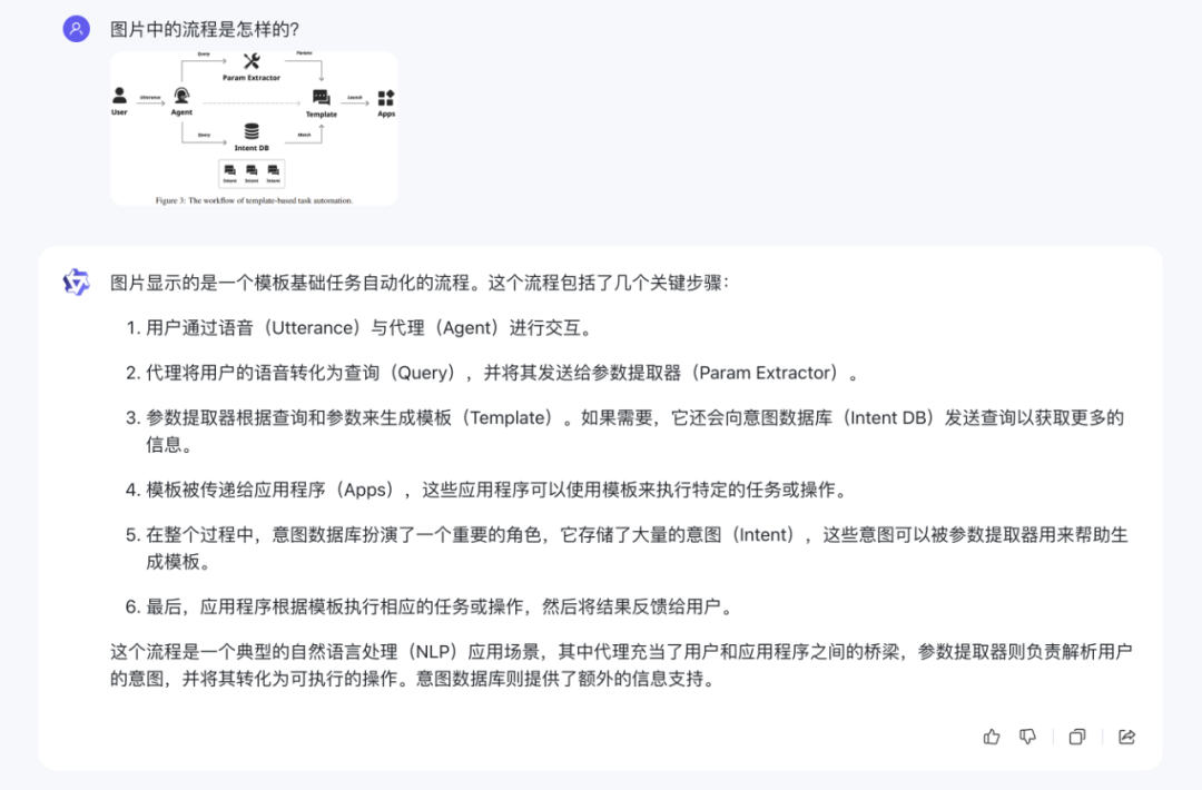 多模态大模型，阿里通义千问能和GPT-4V掰手腕了