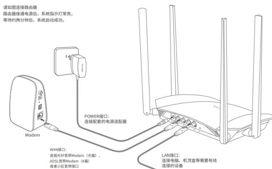 如何使用wifi7网络