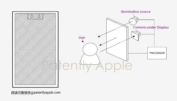 苹果公司新专利揭秘：屏下摄像头技术再获突破，iPhone、MacBook或迎新变革