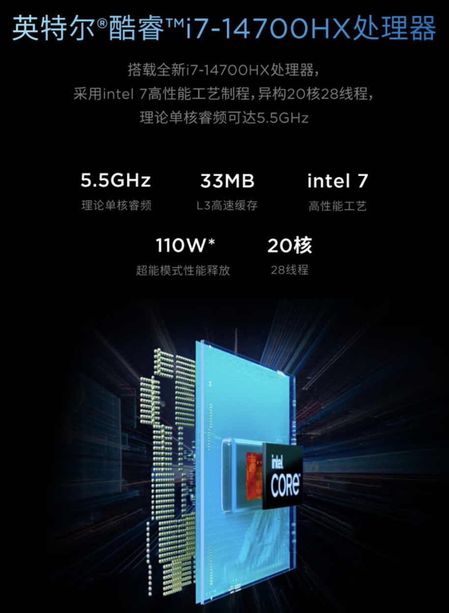 联想拯救者 Y7000P 2024 笔记本“顶配皇帝版”上架:i7-14700HX + RTX4070 首发价 8999 元