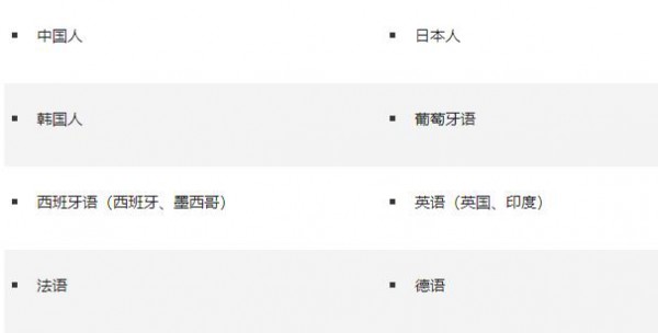 Windows11 Build 22621.2506正式版更新发布,推送完整更新日志!详情