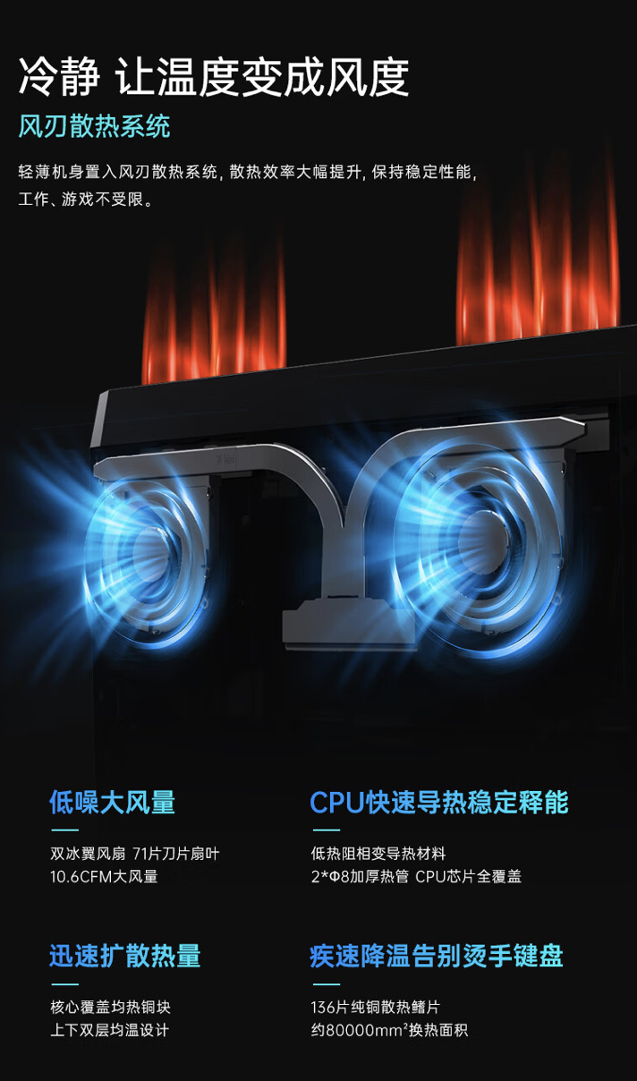 机械师曙光 16 Air 笔记本配置上新:i7-13620H + 16G + 512G,首发价格 4599 元