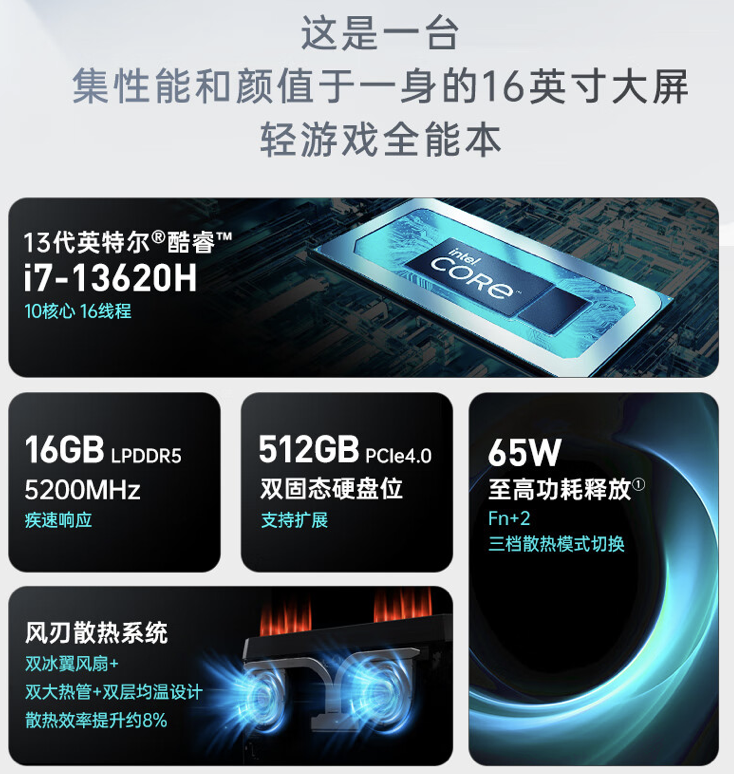 机械师曙光 16 Air 笔记本配置上新:i7-13620H + 16G + 512G,首发价格 4599 元
