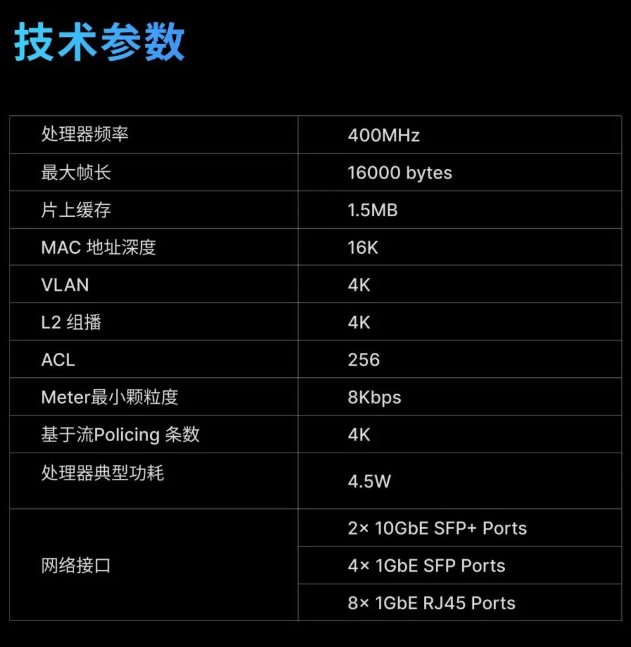 799 元,全球首款开源万兆 RISC-V 网络交换机 Milk-V Vega 开售