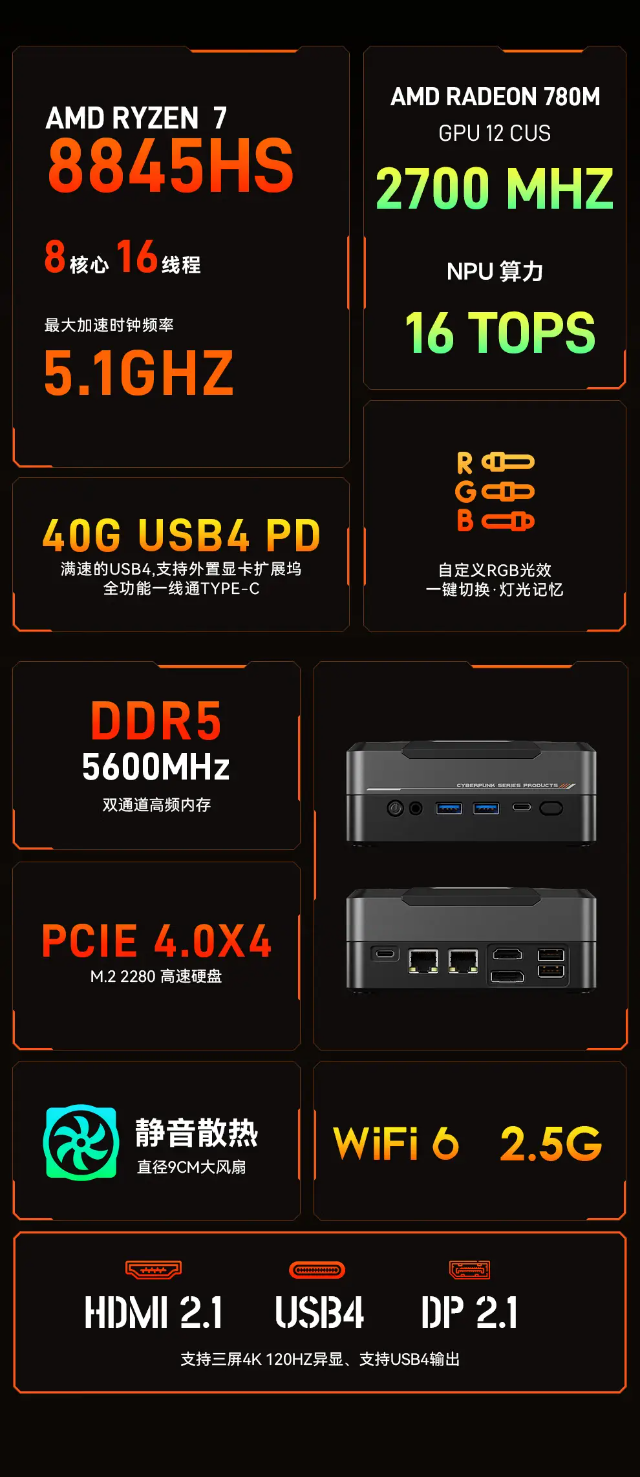 天钡赛博 GOD88 迷你主机上架:R7 8845HS 准系统到手 2688 元