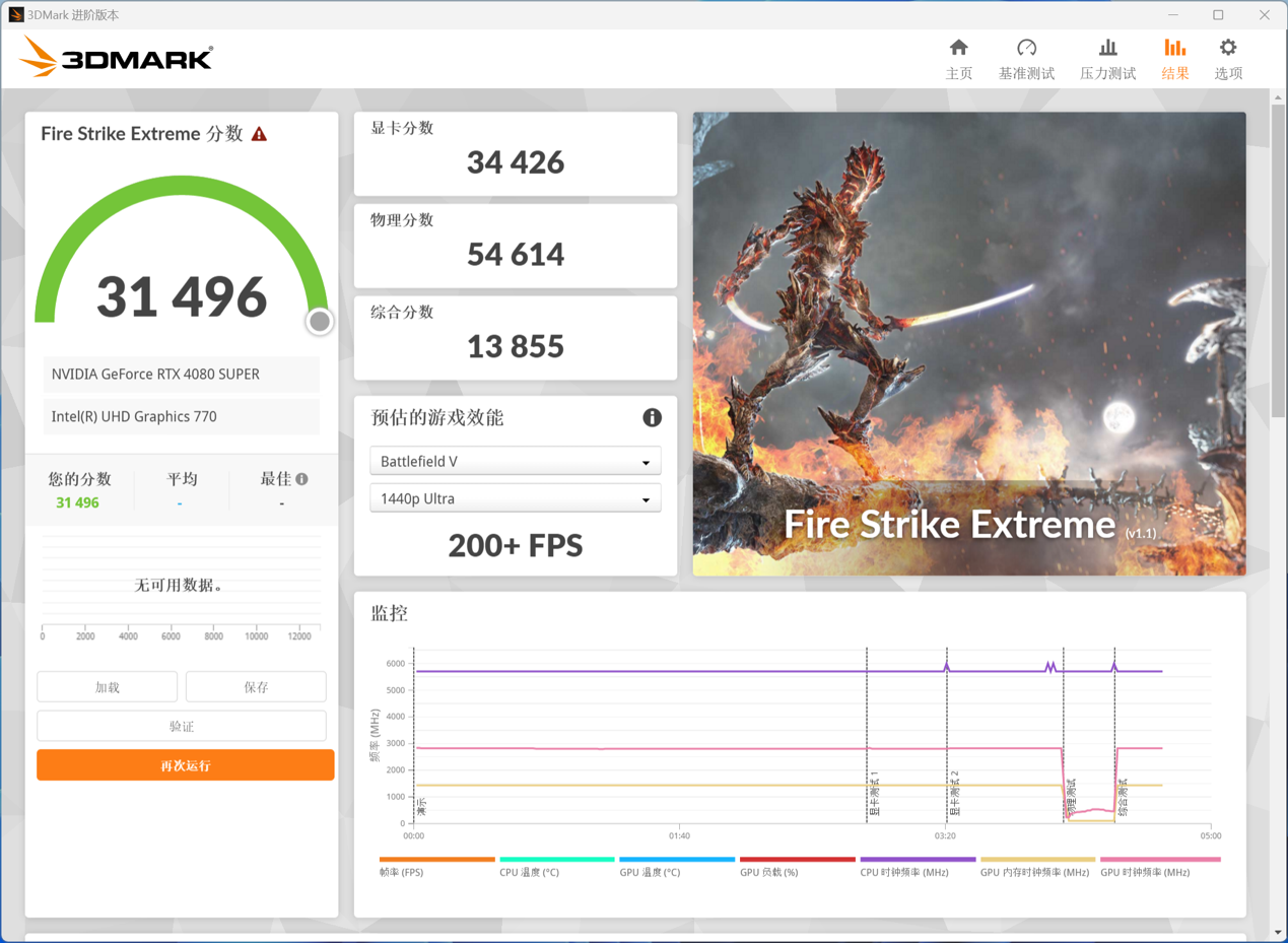 影驰 GEFORCE RTX 4080 SUPER 金属大师显卡评测:4K 党一步到位的新游戏利器