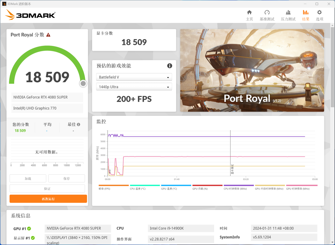 影驰 GEFORCE RTX 4080 SUPER 金属大师显卡评测:4K 党一步到位的新游戏利器