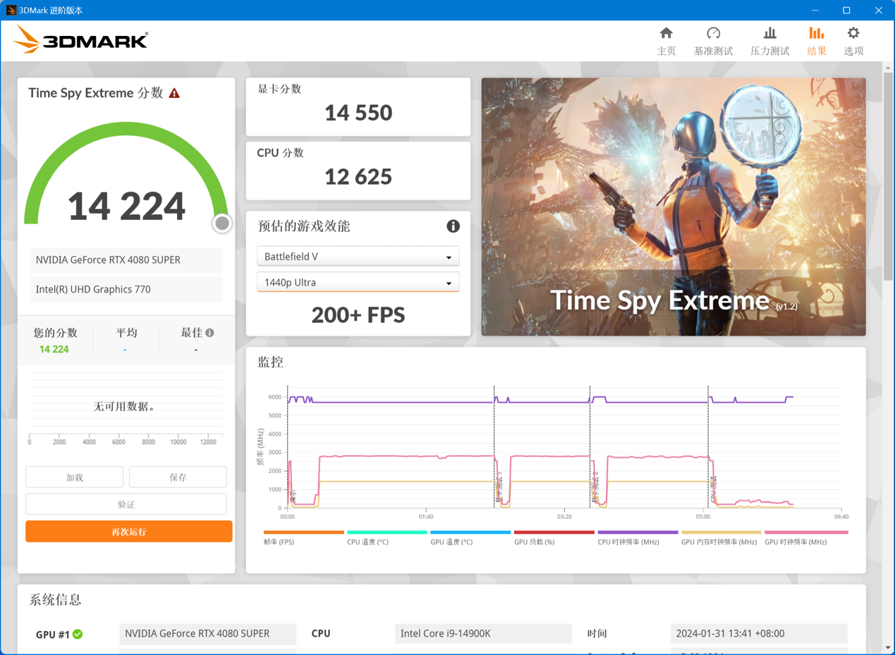 影驰 GEFORCE RTX 4080 SUPER 金属大师显卡评测:4K 党一步到位的新游戏利器
