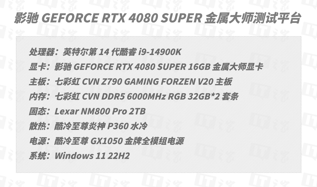 影驰 GEFORCE RTX 4080 SUPER 金属大师显卡评测:4K 党一步到位的新游戏利器