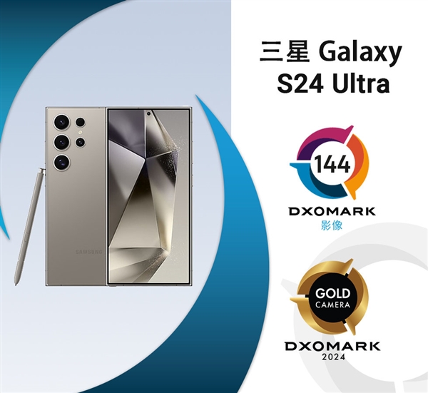 三星Galaxy S24 Ultra稳居全球前20，在影像评分中获得144分