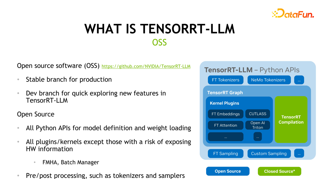 ​揭秘NVIDIA大模型推理框架：TensorRT-LLM