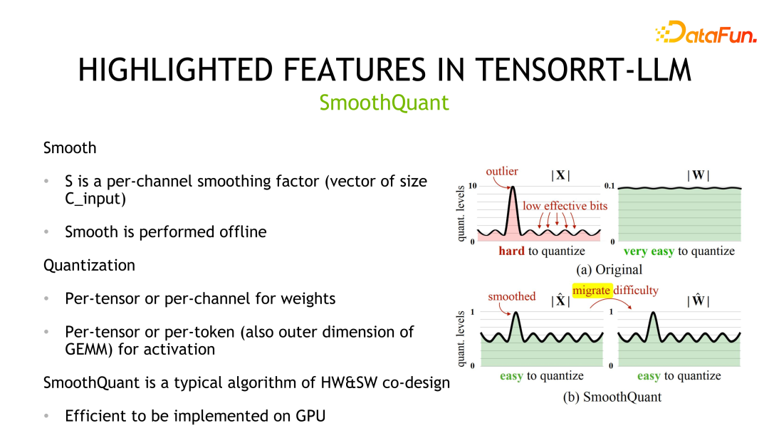 ​揭秘NVIDIA大模型推理框架：TensorRT-LLM