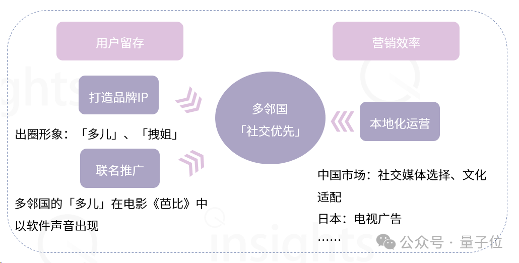 AIGC教育行业全景报告：AI助教和家教成真，学习机迎来新机遇