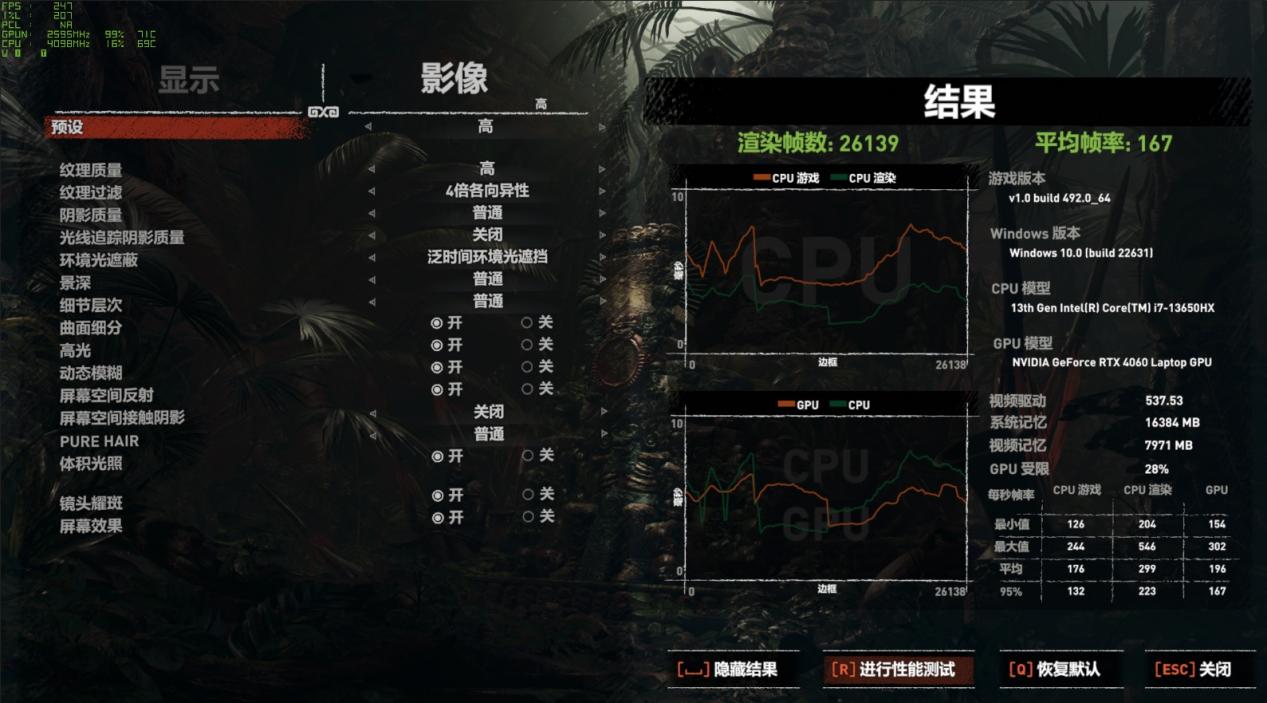 雷神猎刃 15 游戏本评测：高性价比的 2024 卷王级产品
