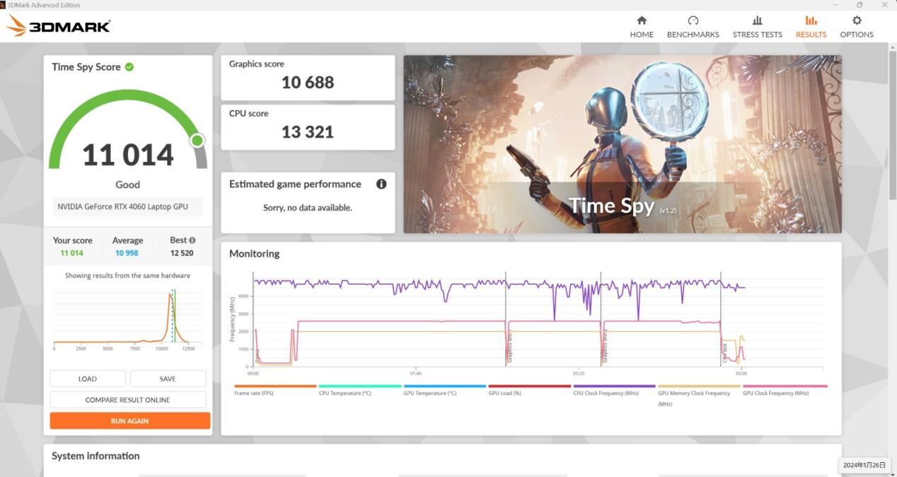 雷神猎刃 15 游戏本评测：高性价比的 2024 卷王级产品