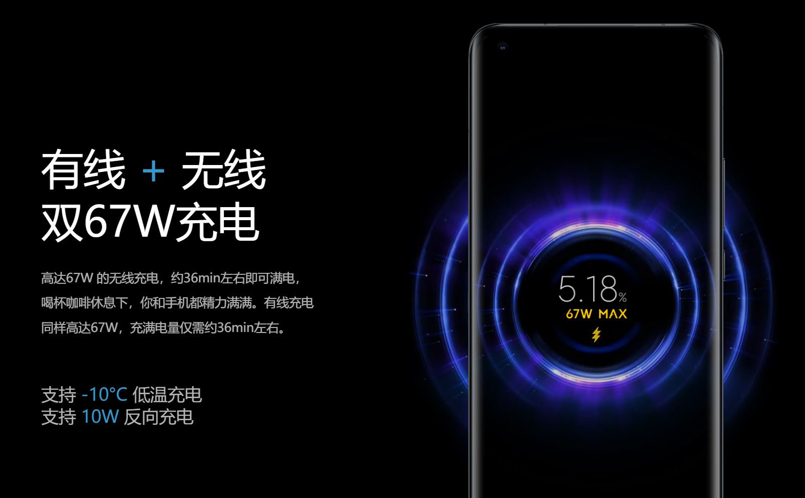 解除50W封印后，无线充迎来高速大功率时代