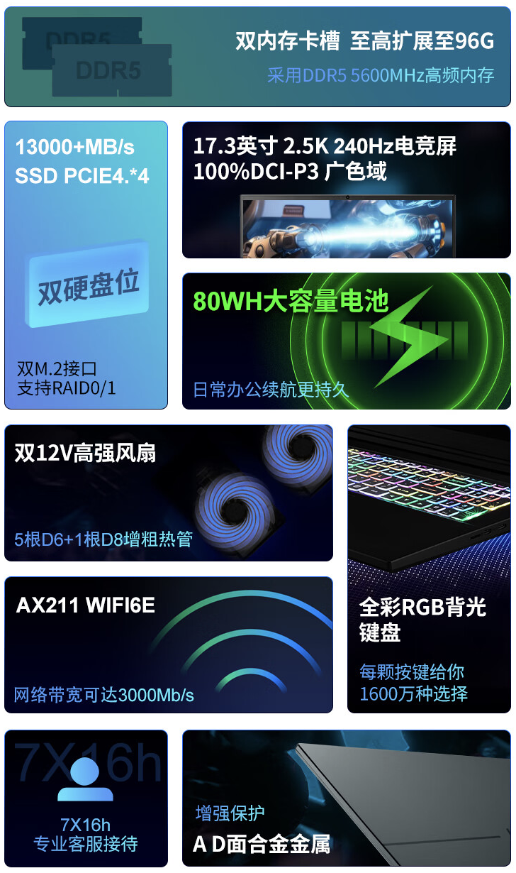 未来人类 X811/911 系列笔记本更新 i9-14900HX 处理器,售 11799 元起