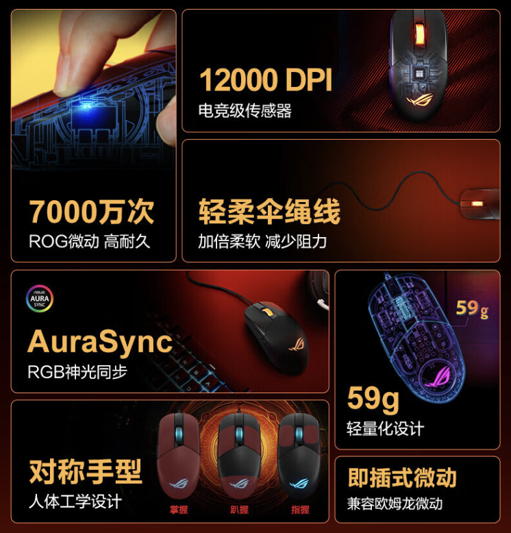 ROG 影刃 3 有线游戏鼠标开售:59 克、12000 DPI,首发价 199 元