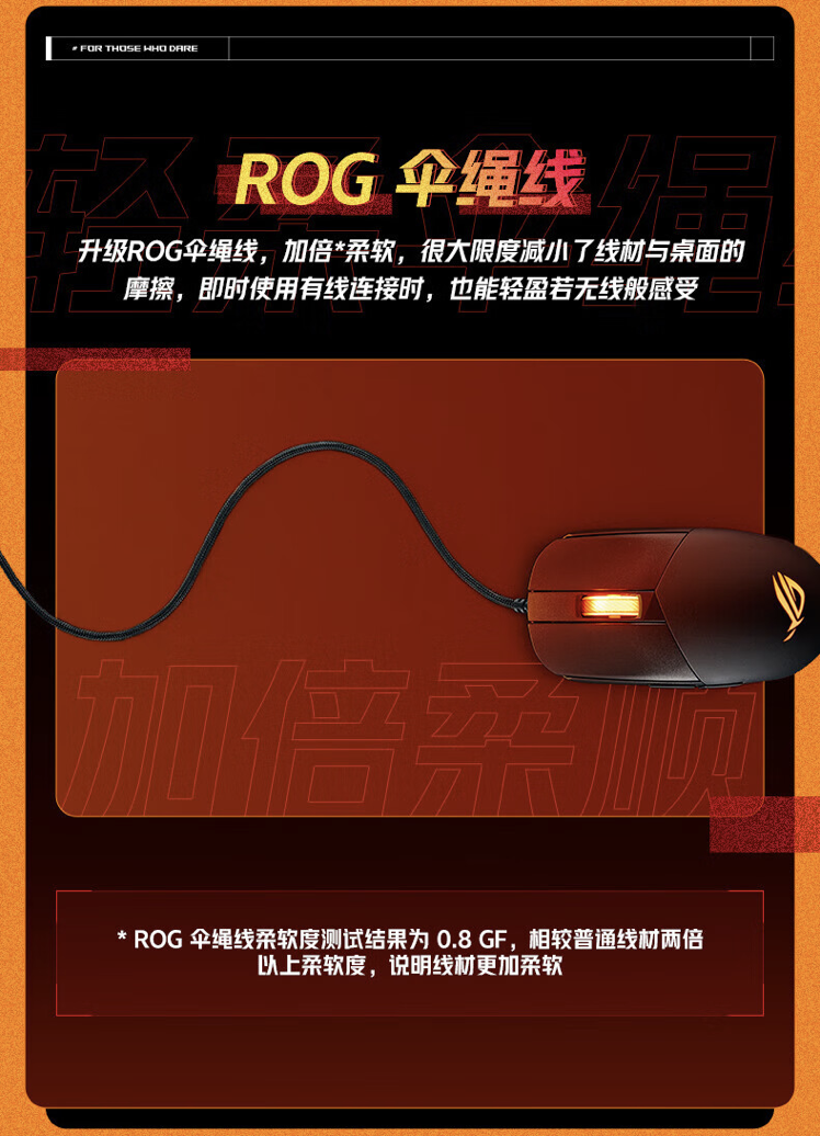 ROG 影刃 3 有线游戏鼠标开售:59 克、12000 DPI,首发价 199 元