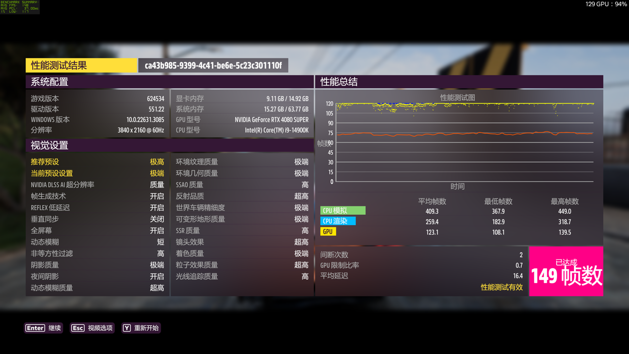 NVIDIA GeForce RTX 4080 SUPER 首发评测:性能更强悍,价格更美丽
