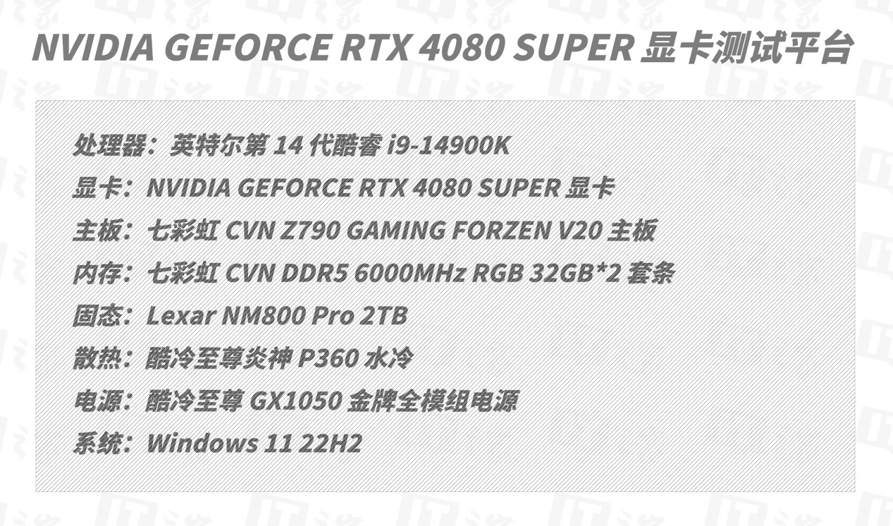 NVIDIA GeForce RTX 4080 SUPER 首发评测:性能更强悍,价格更美丽
