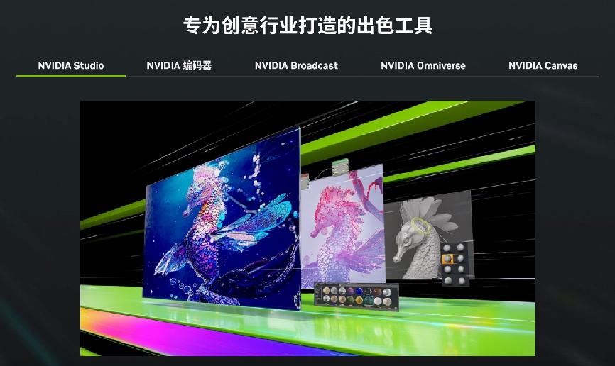 NVIDIA GeForce RTX 4080 SUPER 首发评测:性能更强悍,价格更美丽