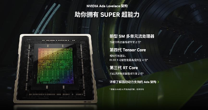NVIDIA GeForce RTX 4080 SUPER 首发评测:性能更强悍,价格更美丽