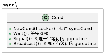 AI 如何精准生成令人惊叹的代码流程图