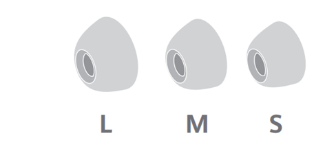 freebudspro2怎么换耳塞