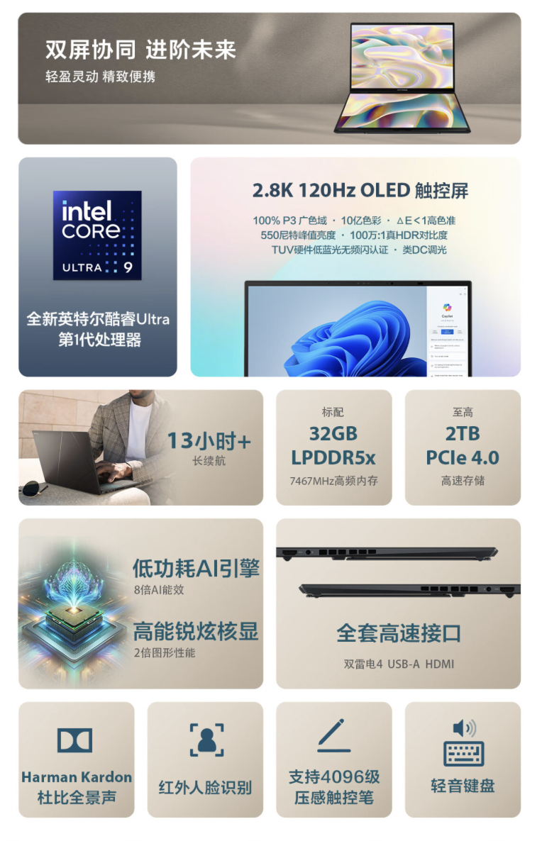 华硕灵耀 14 双屏笔记本上架预约:Ultra 9-185H、双 2.8K OLED 屏,首发价 15999 元