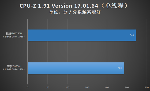 雷神win10正版下载