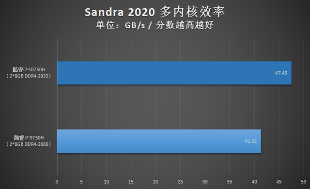 雷神win10正版下载