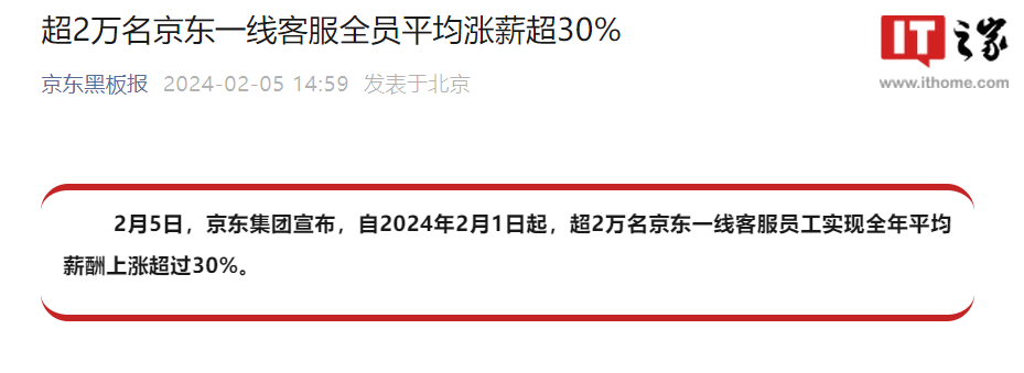 京东集团：超 2 万名京东一线客服员工平均薪酬上涨超过 30%