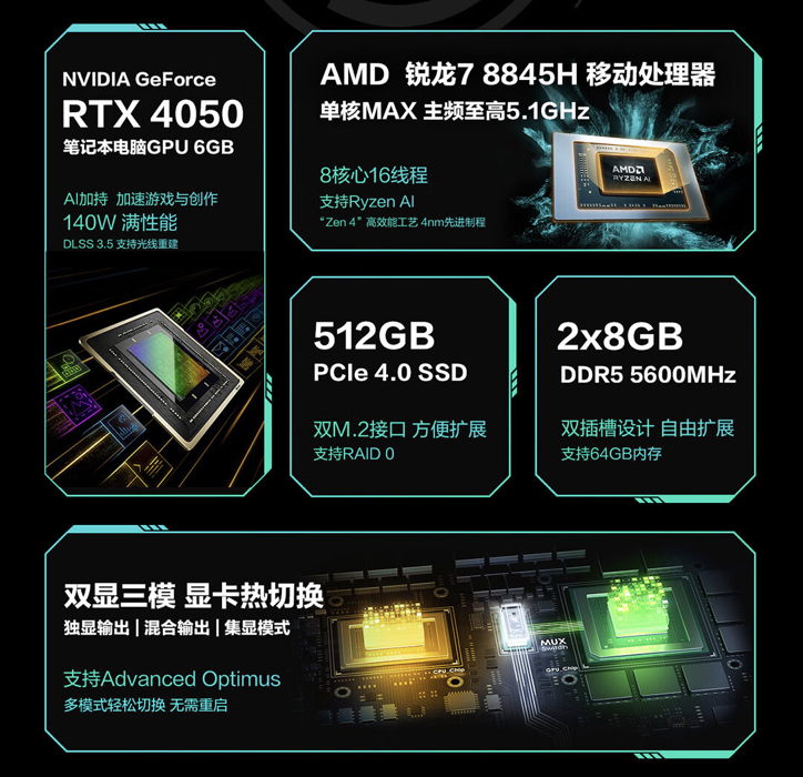华硕天选 5 游戏本新增 R7-8845H / R9-8945H + RTX4050/4060 配置,6799 元起