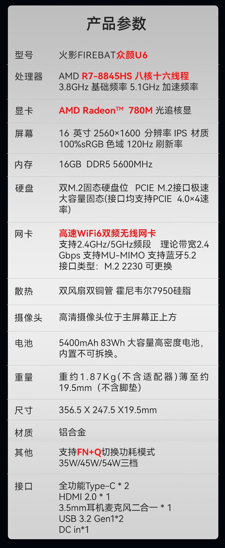 火影众颜 U6 笔记本配置上新:R7-8845HS + 16GB + 1TB,首发价格 3999 元