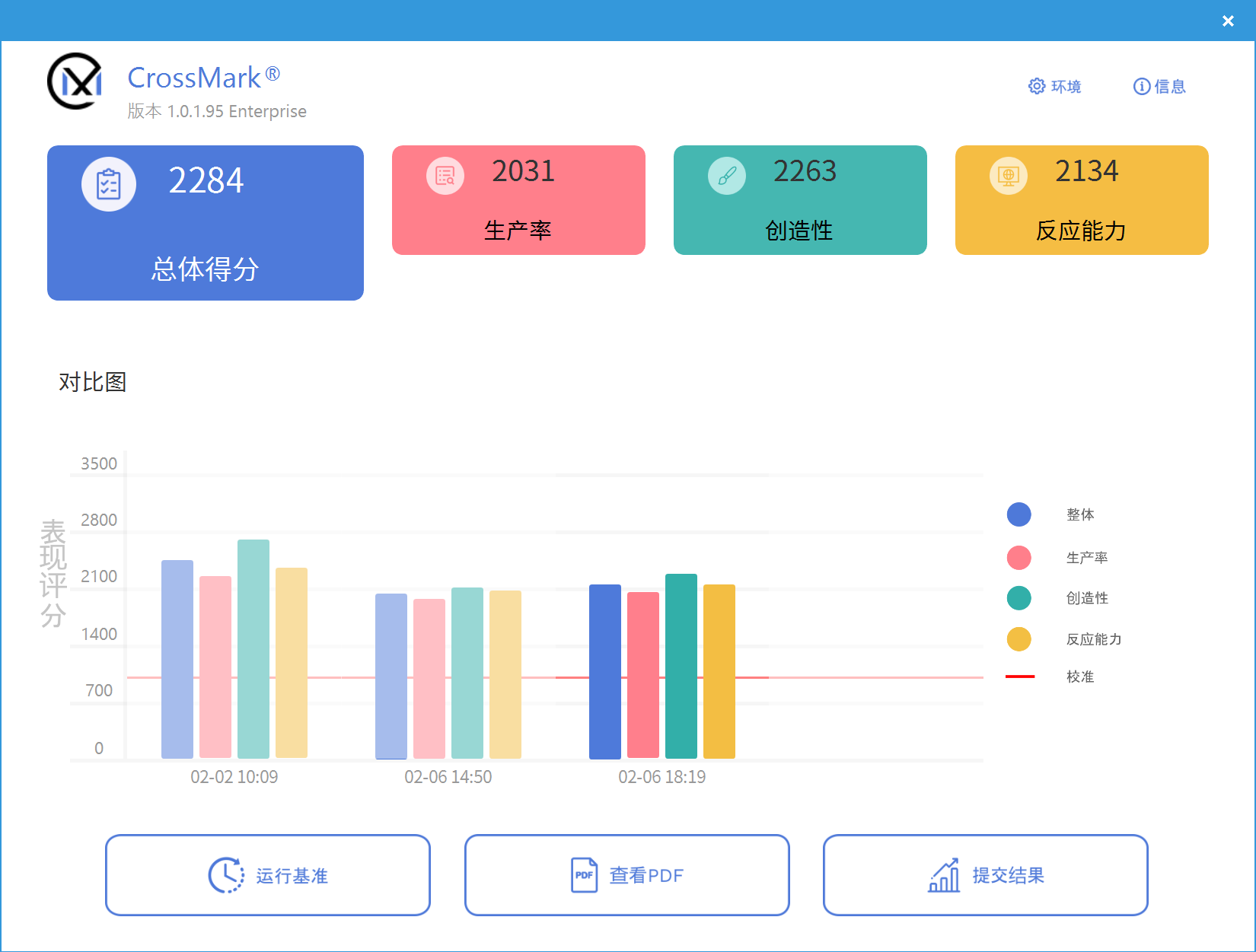 英特尔酷睿第 14 代 i5-14490F 体验评测:新年福利“黑盒礼”,游戏玩家请查收