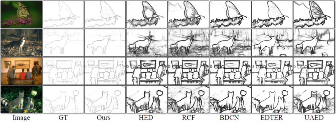 抛弃编码器-解码器架构，用扩散模型做边缘检测效果更好，国防科大提出DiffusionEdge