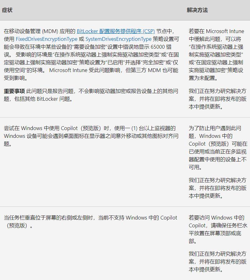 微软发布2024年1月首个Win10正式版更新补丁KB5034122！附完整更新日志