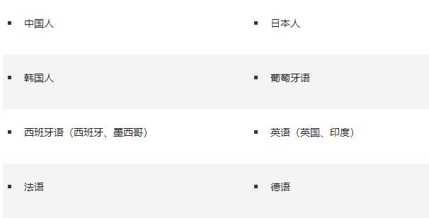 Windows11 Build 22621.2506正式版更新发布,推送完整更新日志!