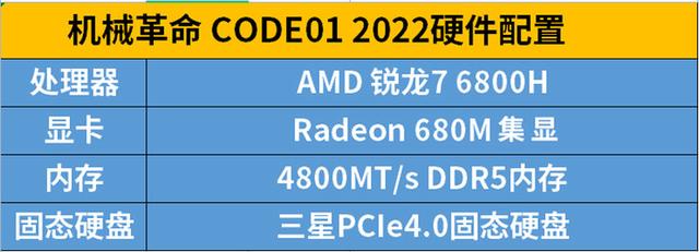 机械革命入门指南