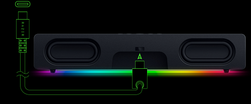 雷蛇利维坦巨兽v2如何与计算机连接