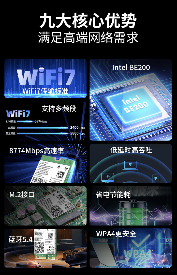 COMFAST 推出 CF-BE200-M 无线网卡:Wi-Fi 7 + 蓝牙 5.4,售 167 元