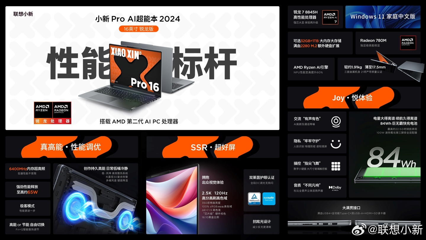 联想小新 Pro 2024 AI 锐龙版笔记本 2 月 21 日发布,R7 8845H 处理器