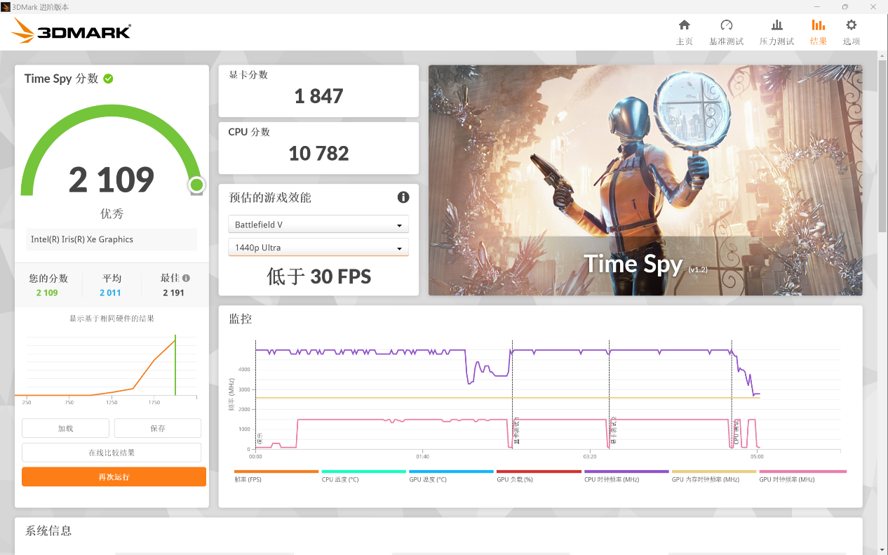 玄派侠氪商务轻薄本评测:定制 BIM 全面屏,内置无线蓝牙耳机