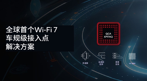 高通发布首款车规级Wi-Fi 7接入点解决方案，助力提升车内网络性能