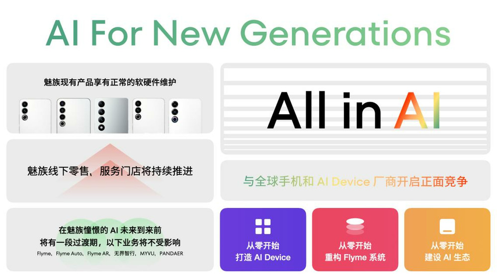 魅族宣布 All in AI 战略调整,智能手机业务仍继续保留软硬件维护服务