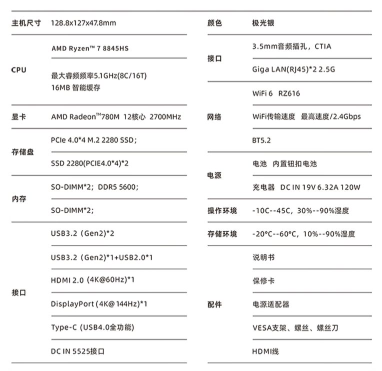 极摩客 K8 迷你主机 10 点开售:8845HS、可选配 AR 眼镜,2499 元起
