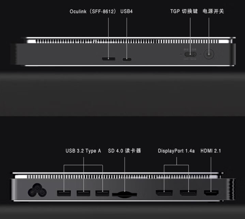 GPD G1 显卡坞改版上架预售:RX 7600M XT GPU,可调 60W / 100W 功率,3999 元
