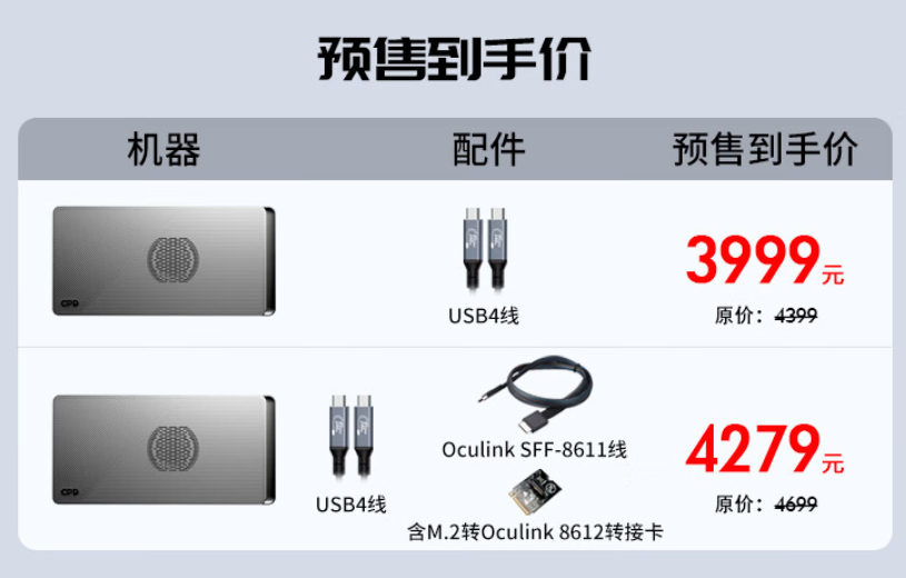 GPD G1 显卡坞改版上架预售:RX 7600M XT GPU,可调 60W / 100W 功率,3999 元